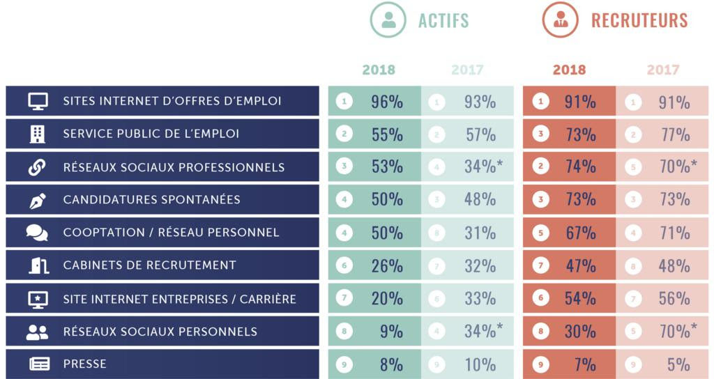 HelloWork-enquete-1