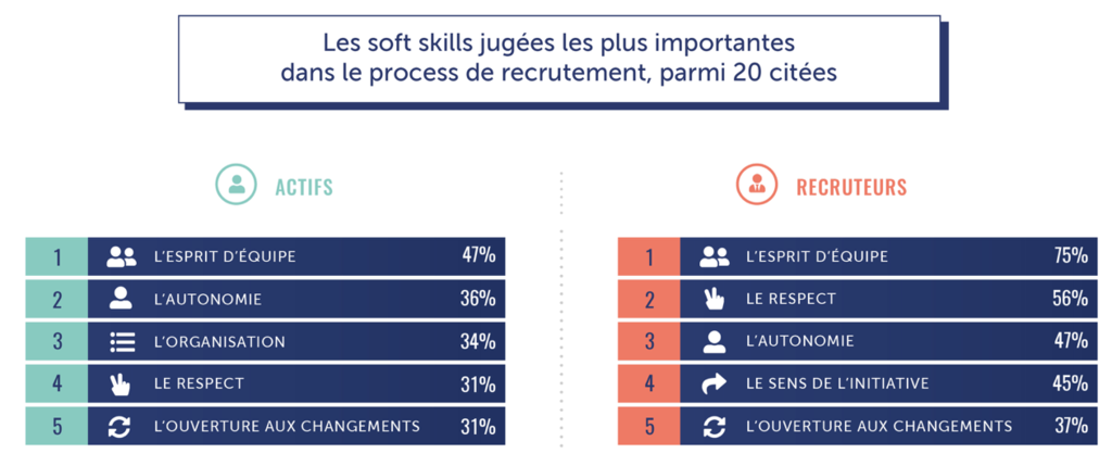 HelloWork-enquete-5