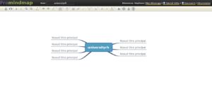 framindmap