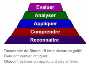 taxonomie-bloom-cinquieme-niveau