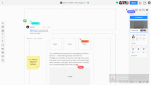 Video chat while diagramming