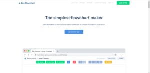 Zen Flowchart pour créer des schémas d'organisation et organigrammes en ligne