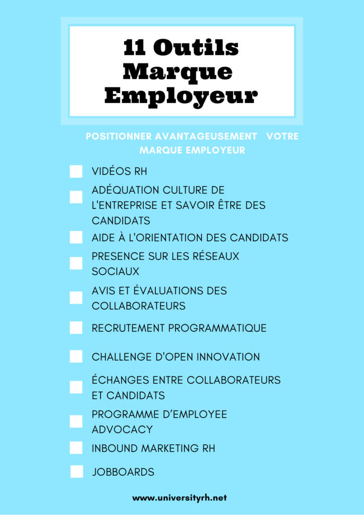 11 outils pour positionner avantageusement votre Marque employeur